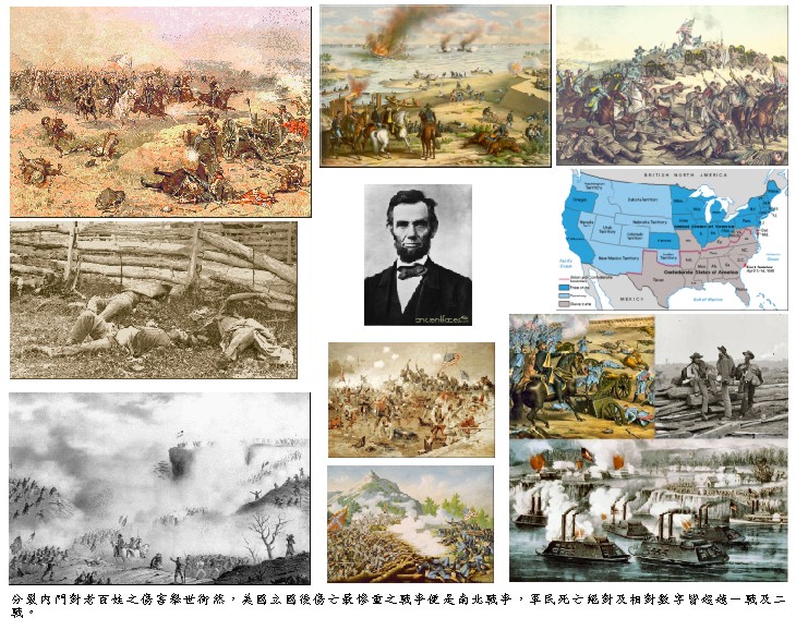 American_Civil_War_collection_public_domain.jpg
