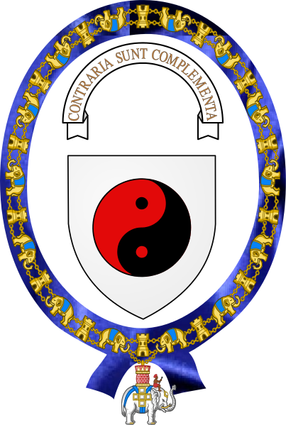 chin-sci-tech/Coat_of_Arms_of_Niels_Bohr.svg.png