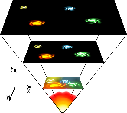 origin of universe (image credit: wikipedia)